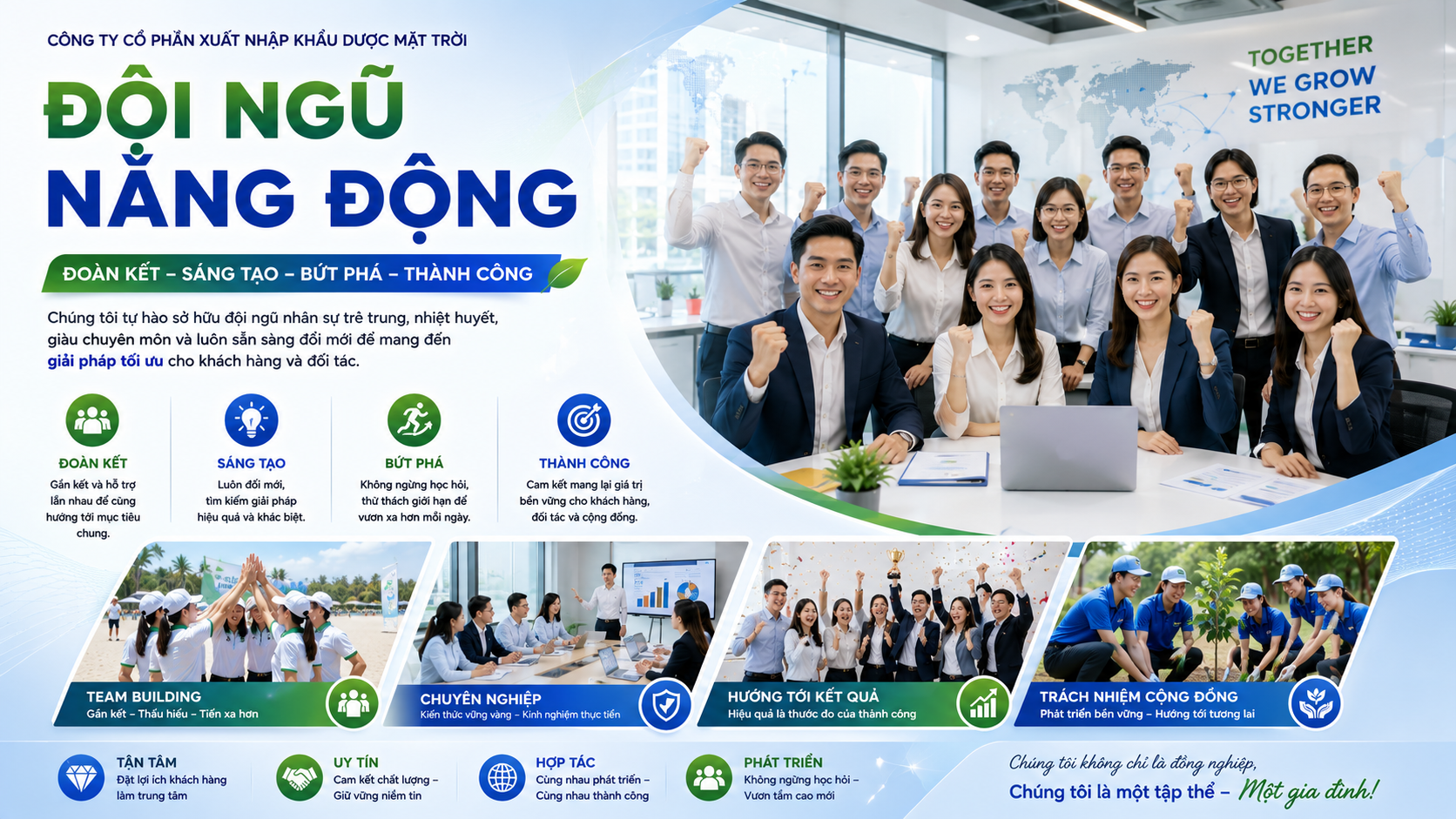 Về chúng tôi